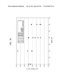 Belt-creped, variable local basis weight multi-ply sheet with cellulose     microfiber prepared with perforated polymeric belt diagram and image