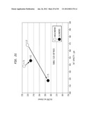 Belt-creped, variable local basis weight multi-ply sheet with cellulose     microfiber prepared with perforated polymeric belt diagram and image