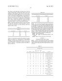 Belt-creped, variable local basis weight multi-ply sheet with cellulose     microfiber prepared with perforated polymeric belt diagram and image