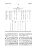 Belt-creped, variable local basis weight multi-ply sheet with cellulose     microfiber prepared with perforated polymeric belt diagram and image