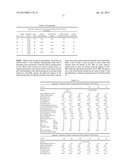 Belt-creped, variable local basis weight multi-ply sheet with cellulose     microfiber prepared with perforated polymeric belt diagram and image