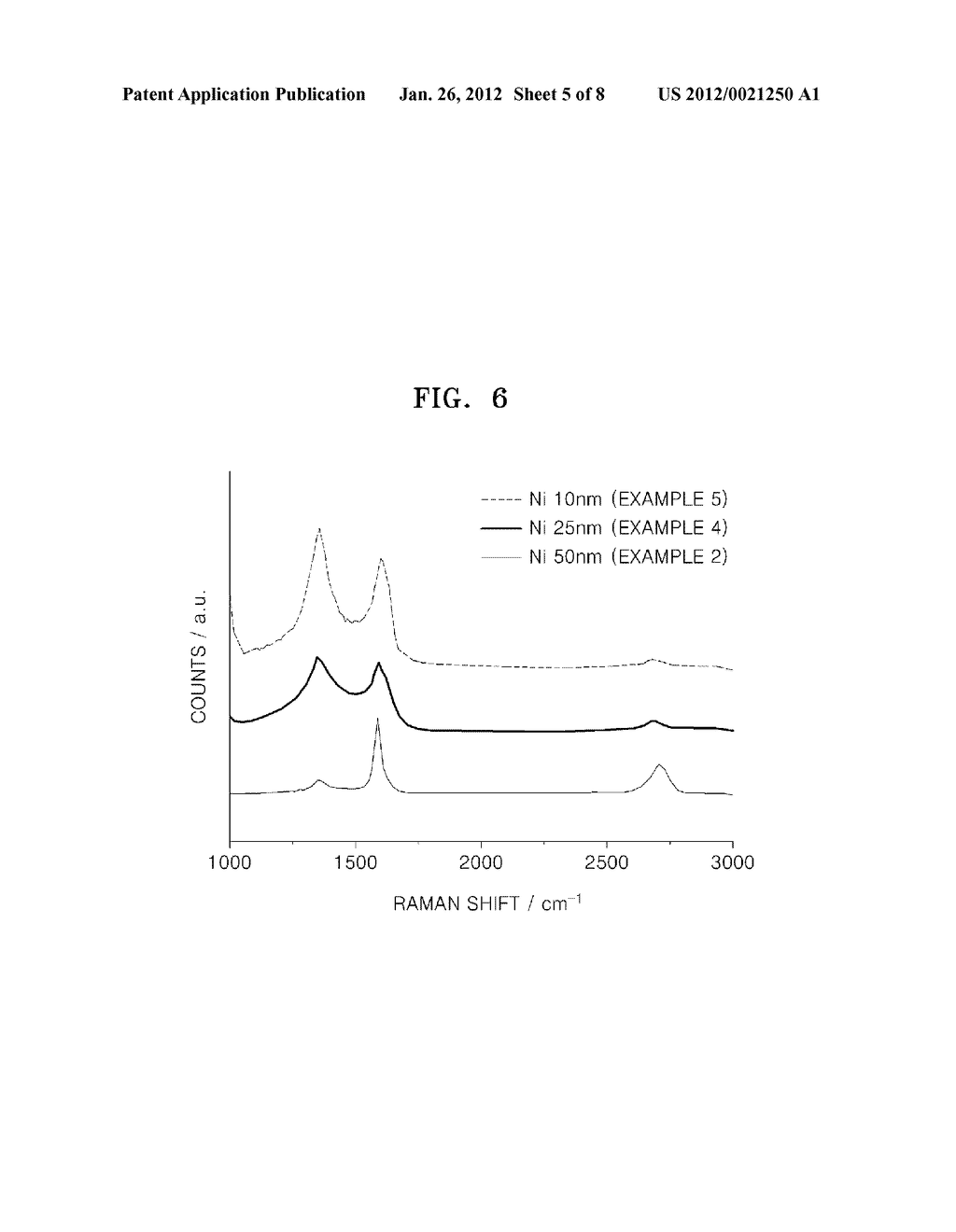 METHOD OF PREPARING CARBON THIN FILM, ELECTRONICS COMPRISING CARBON THIN     FILM, AND ELECTROCHEMICAL DEVICE COMPRISING CARBON THIN FILM - diagram, schematic, and image 06