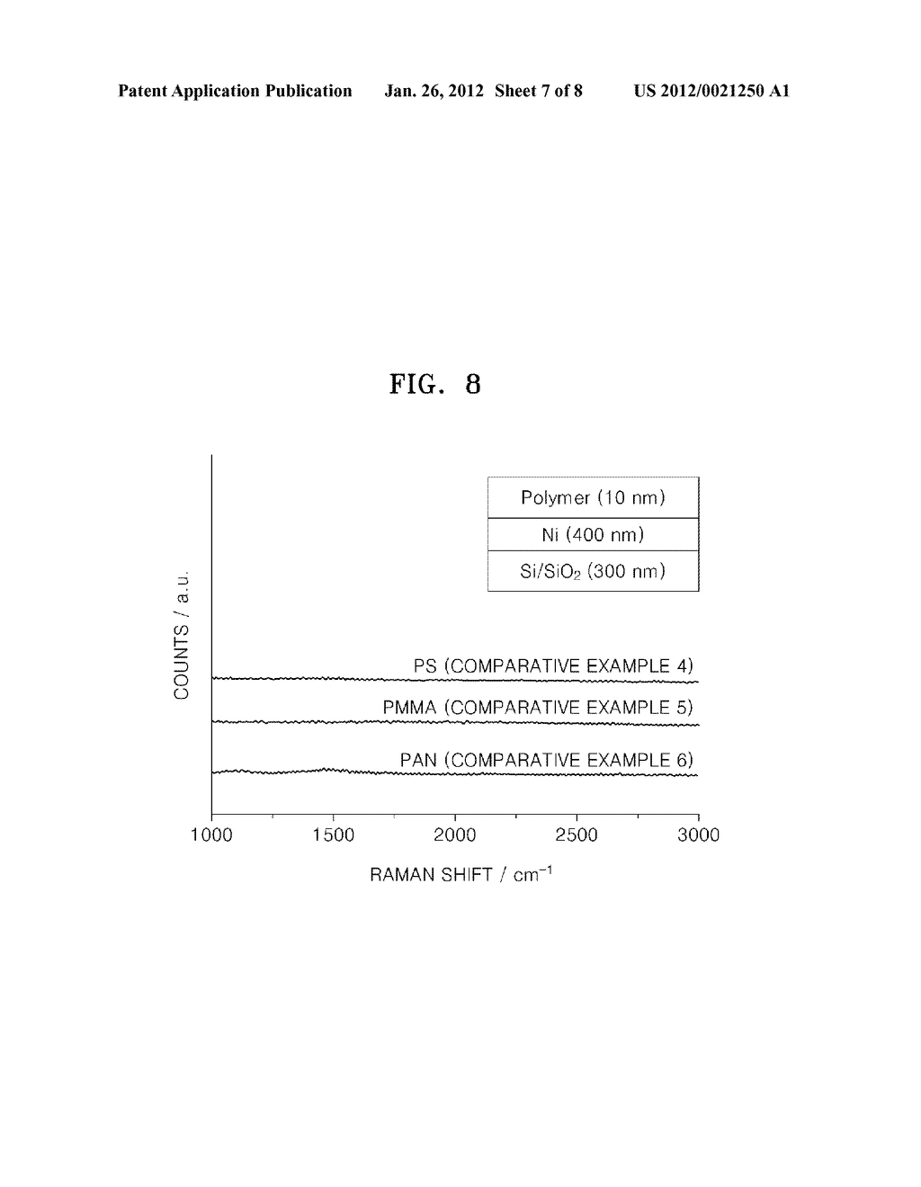 METHOD OF PREPARING CARBON THIN FILM, ELECTRONICS COMPRISING CARBON THIN     FILM, AND ELECTROCHEMICAL DEVICE COMPRISING CARBON THIN FILM - diagram, schematic, and image 08