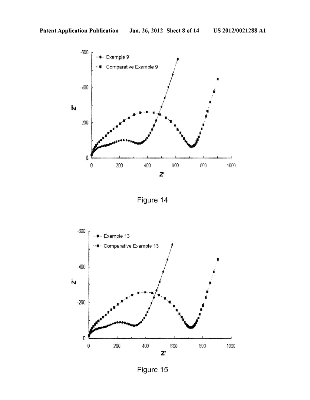 ELECTRODE-ACTIVE ANION-DEFICIENT LITHIUM TRANSITION-METAL PHOSPHATE,     METHOD FOR PREPARING THE SAME, AND ELECTROCHEMICAL DEVICE USING THE SAME - diagram, schematic, and image 09