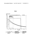 SOLID OXIDE FUEL CELL diagram and image