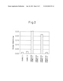 Laminate and Method For Producing Same diagram and image