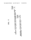 METHOD FOR PREPARING METAL CATALYST AND ELECTRODE diagram and image