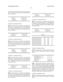 TONER diagram and image