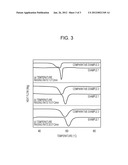 TONER diagram and image