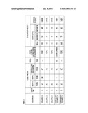 METHOD FOR PRODUCING TONER diagram and image