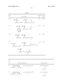 PROCESS FOR MAKING LITHOGRAPHIC PRINTING PLATE, DEVELOPER FOR LITHOGRAPHIC     PRINTING PLATE PRECURSOR, AND REPLENISHER FOR LITHOGRAPHIC PRINTING PLATE     PRECURSOR DEVELOPMENT diagram and image