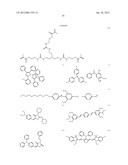 PROCESS FOR MAKING LITHOGRAPHIC PRINTING PLATE, DEVELOPER FOR LITHOGRAPHIC     PRINTING PLATE PRECURSOR, AND REPLENISHER FOR LITHOGRAPHIC PRINTING PLATE     PRECURSOR DEVELOPMENT diagram and image