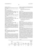 PROCESS FOR MAKING LITHOGRAPHIC PRINTING PLATE, DEVELOPER FOR LITHOGRAPHIC     PRINTING PLATE PRECURSOR, AND REPLENISHER FOR LITHOGRAPHIC PRINTING PLATE     PRECURSOR DEVELOPMENT diagram and image