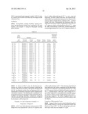 PROCESS FOR MAKING LITHOGRAPHIC PRINTING PLATE, DEVELOPER FOR LITHOGRAPHIC     PRINTING PLATE PRECURSOR, AND REPLENISHER FOR LITHOGRAPHIC PRINTING PLATE     PRECURSOR DEVELOPMENT diagram and image