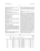 PROCESS FOR MAKING LITHOGRAPHIC PRINTING PLATE, DEVELOPER FOR LITHOGRAPHIC     PRINTING PLATE PRECURSOR, AND REPLENISHER FOR LITHOGRAPHIC PRINTING PLATE     PRECURSOR DEVELOPMENT diagram and image