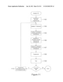 METHOD AND SYSTEM FOR DEVELOPING AND ADMINISTERING SUBJECT-APPROPRIATE     IMPLICIY-ASSOCIATION TESTS diagram and image