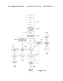 METHOD AND SYSTEM FOR DEVELOPING AND ADMINISTERING SUBJECT-APPROPRIATE     IMPLICIY-ASSOCIATION TESTS diagram and image