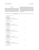 Method for Diagnosis and Monitoring of Viral Infection by Analysis of     Viral Transrenal Nucleic Acids in Urine diagram and image