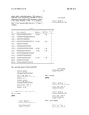 Compositions and Methods for Detecting Pathogen Specific Nucleic Acids in     Urine diagram and image