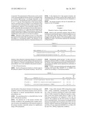 Method for Detecting Mutation in Exon 12 of JAK2 Gene, and Nucleic Acid     Probe and Kit Therefor diagram and image