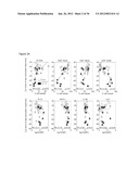 DIAGNOSTIC MARKERS OF IMMUNOSENESCENCE AND METHODS OF USE THEREOF diagram and image