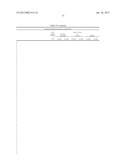 DIAGNOSTIC MARKERS OF IMMUNOSENESCENCE AND METHODS OF USE THEREOF diagram and image