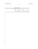 DIAGNOSTIC MARKERS OF IMMUNOSENESCENCE AND METHODS OF USE THEREOF diagram and image