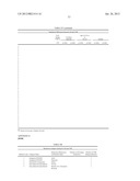 DIAGNOSTIC MARKERS OF IMMUNOSENESCENCE AND METHODS OF USE THEREOF diagram and image