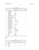 DIAGNOSTIC MARKERS OF IMMUNOSENESCENCE AND METHODS OF USE THEREOF diagram and image