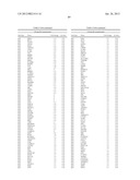 DIAGNOSTIC MARKERS OF IMMUNOSENESCENCE AND METHODS OF USE THEREOF diagram and image