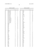 DIAGNOSTIC MARKERS OF IMMUNOSENESCENCE AND METHODS OF USE THEREOF diagram and image