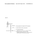 DIAGNOSTIC MARKERS OF IMMUNOSENESCENCE AND METHODS OF USE THEREOF diagram and image