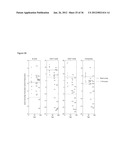 DIAGNOSTIC MARKERS OF IMMUNOSENESCENCE AND METHODS OF USE THEREOF diagram and image