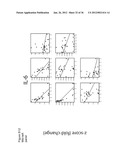 DIAGNOSTIC MARKERS OF IMMUNOSENESCENCE AND METHODS OF USE THEREOF diagram and image