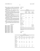 DIAGNOSTIC MARKERS OF IMMUNOSENESCENCE AND METHODS OF USE THEREOF diagram and image