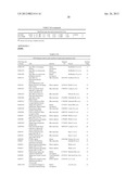 DIAGNOSTIC MARKERS OF IMMUNOSENESCENCE AND METHODS OF USE THEREOF diagram and image