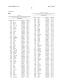 DIAGNOSTIC MARKERS OF IMMUNOSENESCENCE AND METHODS OF USE THEREOF diagram and image