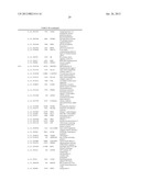 DIAGNOSTIC MARKERS OF IMMUNOSENESCENCE AND METHODS OF USE THEREOF diagram and image