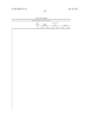 DIAGNOSTIC MARKERS OF IMMUNOSENESCENCE AND METHODS OF USE THEREOF diagram and image