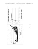 BIOLAYER INTERFEROMETRY MEASUREMENT OF BIOLOGICAL TARGETS diagram and image