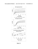 BIOLAYER INTERFEROMETRY MEASUREMENT OF BIOLOGICAL TARGETS diagram and image