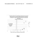 Bacterial DNA as Markers of Cardiovascular and/or Metabolic Disease diagram and image