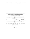 Bacterial DNA as Markers of Cardiovascular and/or Metabolic Disease diagram and image