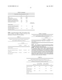 Bacterial DNA as Markers of Cardiovascular and/or Metabolic Disease diagram and image