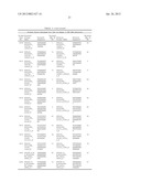 Methods For Rapid Forensic DNA Analysis diagram and image