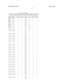 Methods For Rapid Forensic DNA Analysis diagram and image