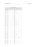 Methods For Rapid Forensic DNA Analysis diagram and image