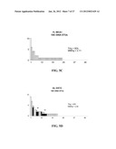 Compositions, Products, Methods And Systems to Monitor Water And Other     Ecosystems diagram and image