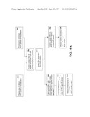 Compositions, Products, Methods And Systems to Monitor Water And Other     Ecosystems diagram and image