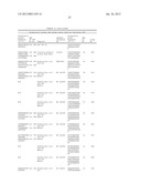 Compositions, Products, Methods And Systems to Monitor Water And Other     Ecosystems diagram and image